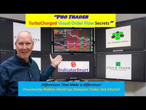 Unlock Turbocharged Visual Order Flow Secrets: Day Trading Webinar | IndicatorSmart