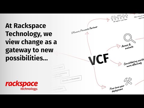 Unlocking the Power of VMware Cloud Foundation with Rackspace Technology