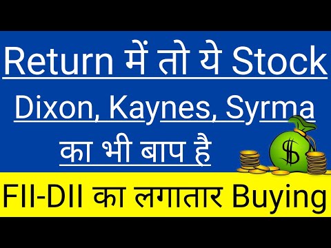 Return में तो ये Stock Dixon, Kaynes, Syrma का भी बाप है👍FII-DII का लगातार Buying🔥In Hindi