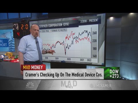 Jim Cramer: The problems weighing on medical device stocks are temporary, expects a bounce back