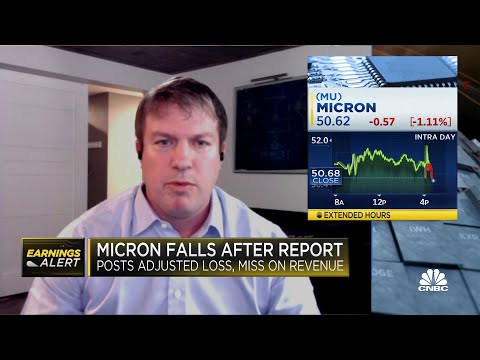 Micron&#039;s stock is close to a bottom, says Wedbush&#039;s Matt Bryson