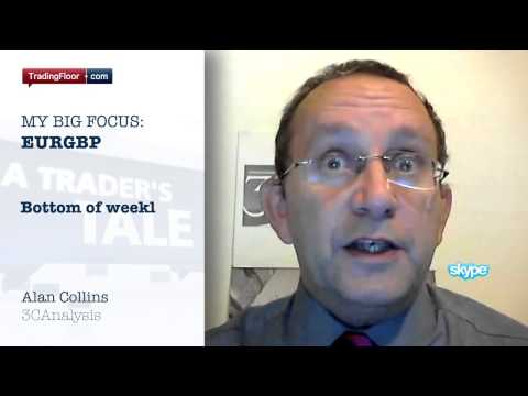 Collins: Why I&#039;m selling EURGBP