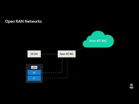 Pioneering Programmable RAN Solutions for Enhanced Network Control and Customization