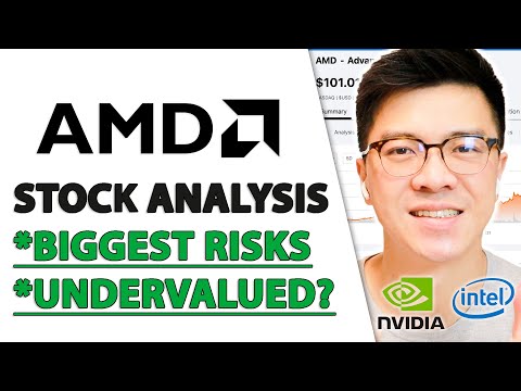 AMD STOCK ANALYSIS - The Best Growth Stock? Undervalued Now??