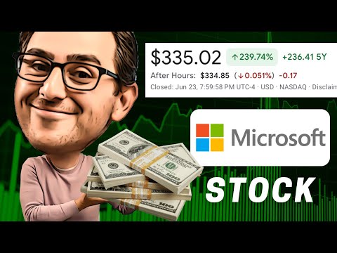 Asessing the Future of Microsoft Stock..