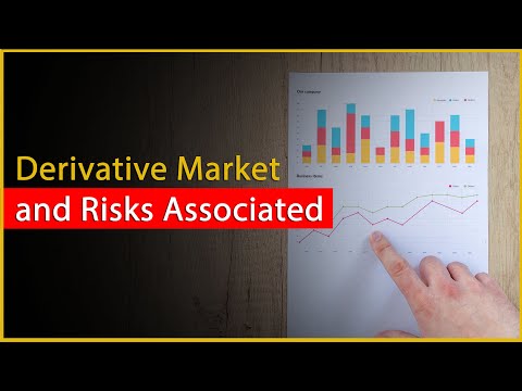 Understanding the Complex World of Financial Derivatives Market