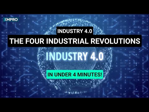 The Four Industrial Revolutions Explained In Under 4 Minutes! #industry4 #smartmanufacturing