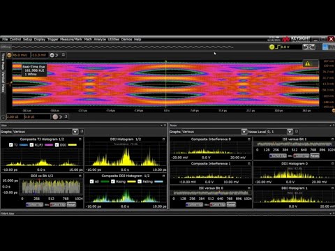 Mediciones de TX y RX de PAM4