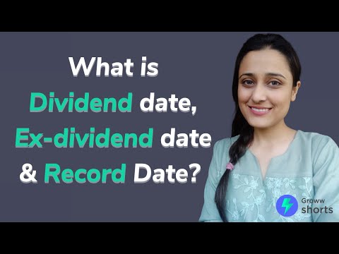 What is the Dividend Date, Record Date, Ex-dividend Date, Interim Dividend, Final Dividend?