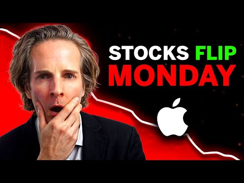 Apple Stock Price Prediction | Ready for Monday?