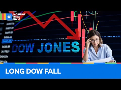 The Dow Jones’ Worst Streak in 46 Years