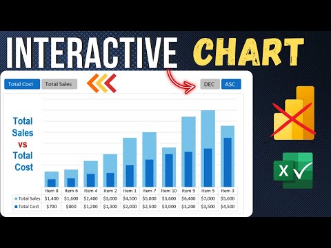 Level Up Your Excel Skills: Master Interactive Charts That Crush Power BI