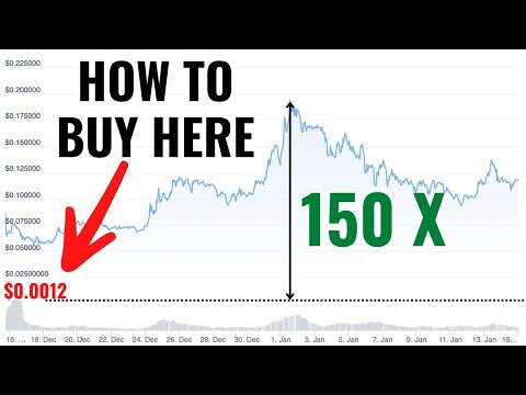 How to Invest in Seed &amp; Private Sales in Crypto - Finding the Next 100x Altcoin Gem!