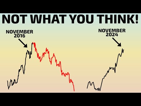 A Market Shift No One Is Ready For...