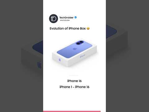 iPhone 1 - iPhone 16 Pro | Every iPhone Box Ever! 🥹