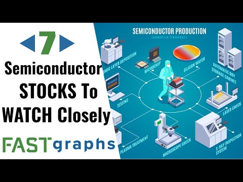 7 Semiconductor Or Semiconductor Equipment Companies To Watch Closely | FAST Graphs