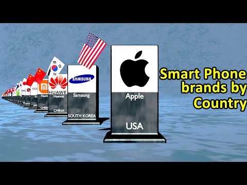 Smart Phone Brands By Country. Different mobile phones brands from different countries