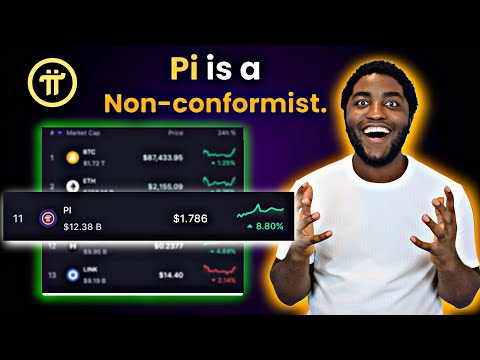 🚀 Pi Coin SHOCKS The World! From #3000 to TOP 11 Cryptocurrency! 🌍💰 | The FUTURE of Crypto? 🪙🔥