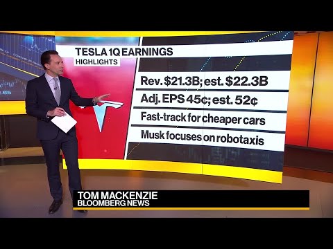 Tesla in Trouble? | Daybreak: Europe 04/24/2024