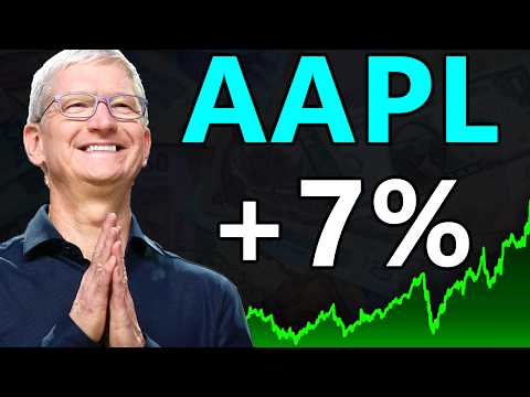 Apple Stock is Skyrocketing - Here&#039;s Everything You Need to Know