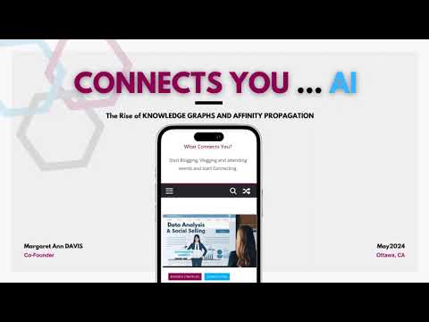 Connects You - AI Digital Ecosystem