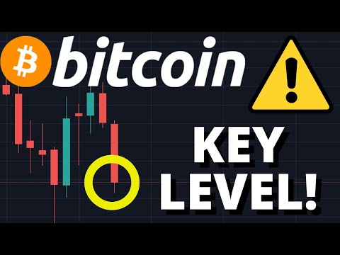 BE READY!!! VERY IMPORTANT LEVEL KEEPING BITCOIN FROM FALLING TO $7,500!!