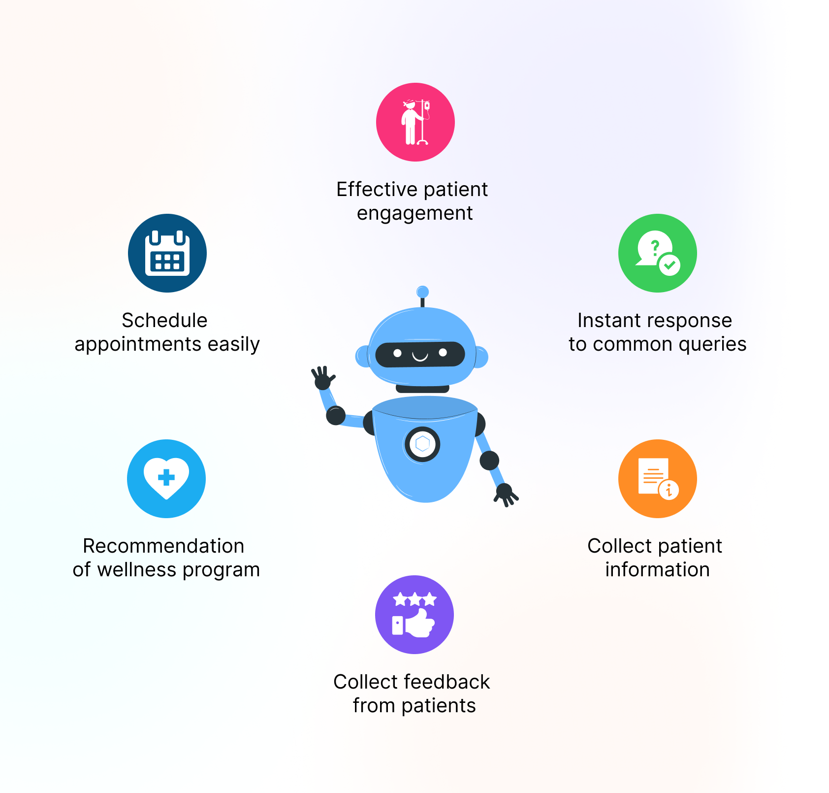 QY Research Unveils New Report on Conversational AI in Healthcare: A Comprehensive Analysis of Market Dynamics and Future Trends